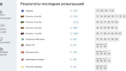 Популярные лотереи и результаты