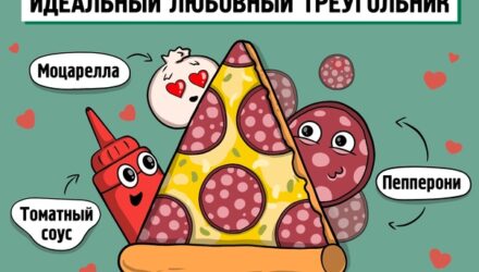 Топовые вкусы пиццы 2025 года что выбирают гурманы и новички