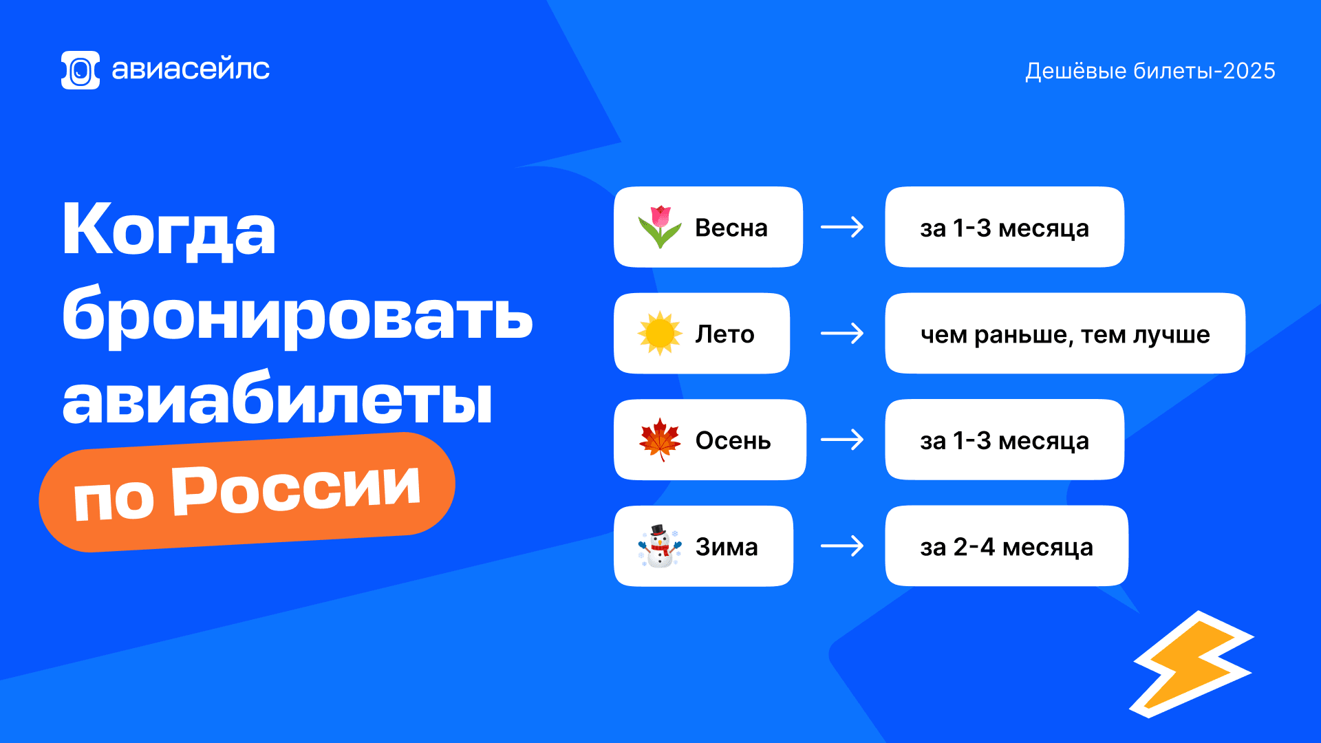 Авиабилеты: как выбрать дешево