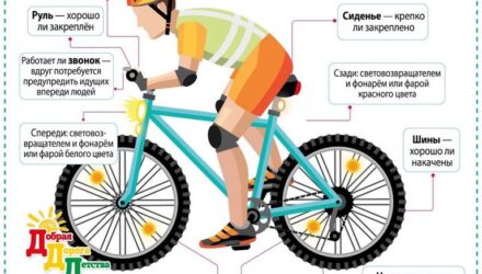 Путешествие на велосипеде: советы
