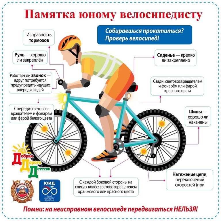 Путешествие на велосипеде: советы