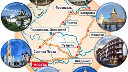 Туристические маршруты по России