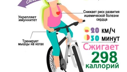 Путешествие на велосипеде: особенности и преимущества